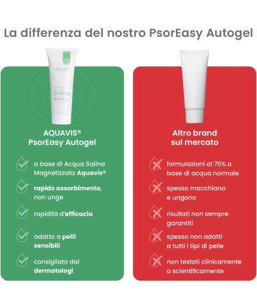 Aquavis PsorEasy Autogel Traitement apaisant pour peau psoriasique hydratant et apaisant. 75 ml - Buy Online on GoSupps.com