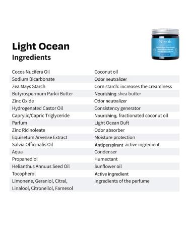 Natural Cosmetics 3-Pack Natural Deodorant Light Ocean 40ml Sensitive Shower Bar 80g and Sensitive Shampoo Bar 80g - Buy Online on GoSupps.com
