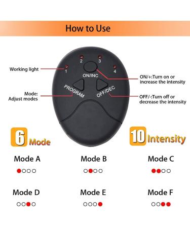 ZFZZC Po Trainer - EMS Hip Trainer for Women | Targeted Fitness & Electrical Stimulation Device for Shaping & Toning - Buy Online on GoSupps.com