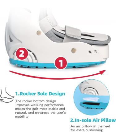 Medical Inflatable Walker Fracture Boot - Short Orthopedic Air Cast for Foot Injury Recovery - Medium - Buy Online on GoSupps.com