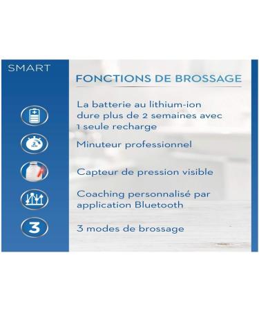 Oral-B Smart 4 4000W Electric Toothbrush - Pink | Timer & 2 3DWhite Brush Heads | Buy Internationally - Buy Online on GoSupps.com