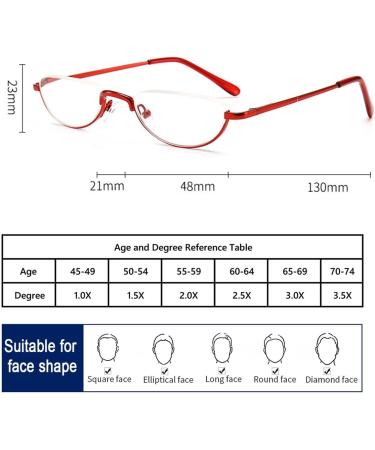 Retro Half Moon Reading Glasses for Men & Women - Lightweight Metal Half Frame Anti Eyestrain 2.5x Magnification - Black - Buy Online on GoSupps.com