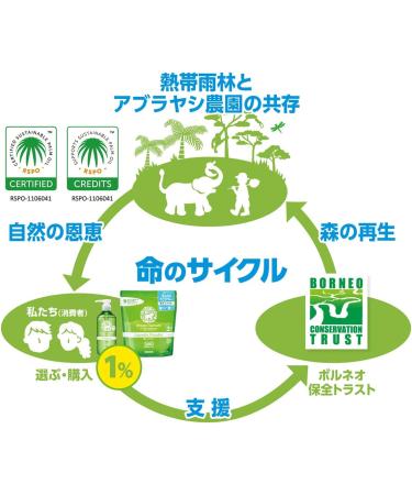 Happy Elephant Washing Powder 1.2kg - Buy Online on GoSupps.com