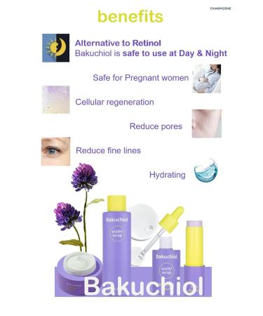 CHARMZONE Bakuchiol WaterWrap Boosting Serum | 99% Pure Bakuchiol 8 Layer Hyaluronic Acid Soothing Centella Asiatica | Anti-Aging Skincare 1.52 fl. Oz / 45ml - Buy Online on GoSupps.com