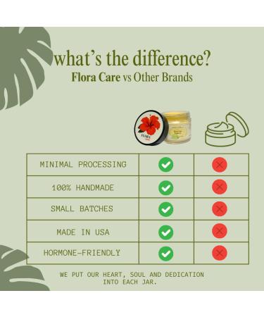 Rosehip Tallow Balm - 100% Grass-Fed Beef Tallow & Organic Rosehip Oil | Natural Face Moisturizer for Sensitive Skin (2oz Lemon - Buy Online on GoSupps.com