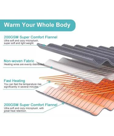 Thermal Heating Blanket 150x180cm | Electric Blanket with 6 Temperature Levels & 4 Timer Functions | Automatic Switch-Off | Washable Flanel for Home & Office - Buy Online on GoSupps.com