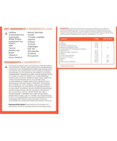 Hair Thinning & Hair Growth Kit w/Revita Hair Stimulating Shampoo and Revita Hair Growth Supplement Tablets for Men & Women (All Types of Hair Loss) - Buy Online on GoSupps.com