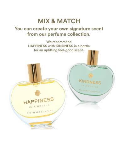 | Happiness in a bottle | Citrus Perfume for women | Vegan Women's Eau de Parfum | Clean Bergamot Fragrance with Essential Oils 75ml - 2.5 fl oz. HAPPINESS in a bottle - Citrus 2.5 Fl Oz (Pack of 1) - Buy Online on GoSupps.com