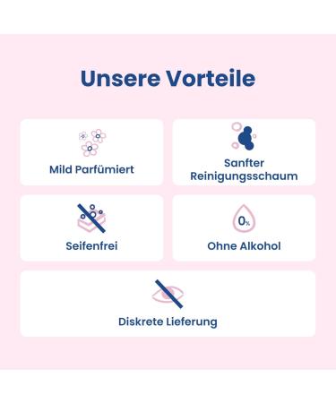 Lactacyd Classic Mousse Soft washing foam with adjusted pH value and natural Llactic acid clinically tested and confirmed 150 ml - Buy Online on GoSupps.com