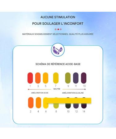  Pruojhw Anti-Scar Gel | 20g Treatment Gel for Wounds Long-Term Care for Scars - For Comfort Recovery Burn Protection and Injury Protection for Home and Body - Buy Online on GoSupps.com