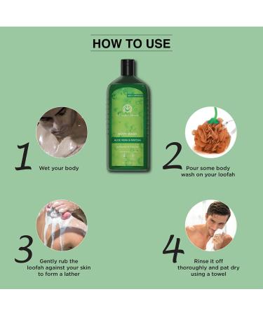 Helios Lifestyle Pvt Ltd The Man Company Aloe Vera & Matcha Body Wash Shower Gel for Glowing & Smooth Skin Enriched with Green Tea & Moringa Leaf Extract Toxin Free 200 Ml - Buy Online on GoSupps.com