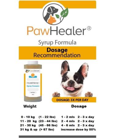 PawHealer Hound Honey: Heart Syrup - Herbal Remedy for Dog Cough - 150 ML - Inhibitor - Gagging and Wheezing Due to Heart - Buy Online on GoSupps.com