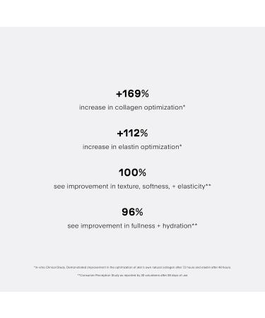 U Beauty Plasma Tinted Lip Compound - Anti-Wrinkle Plumping Shimmery Lip Gloss with Hyaluronic Acid - 15 mL - Buy Online on GoSupps.com