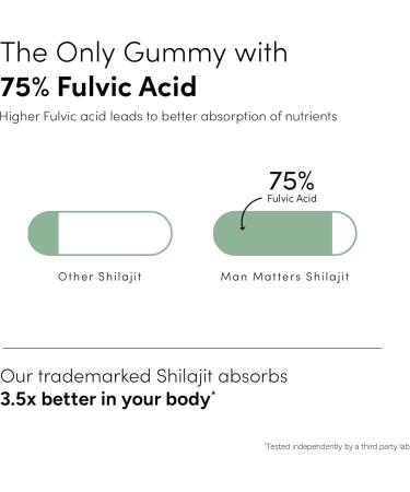 Man Matters 4000 mg Pure Shilajit Gummies | 75%+ Fulvic Acid & 85+ Trace Minerals | Sugar-Free Vegan Non-GMO | KSM-66 Ashwagandha | 3.5X Bioavailability | 60 Gummies 30-Day Supply | Lab Tested - Buy Online on GoSupps.com