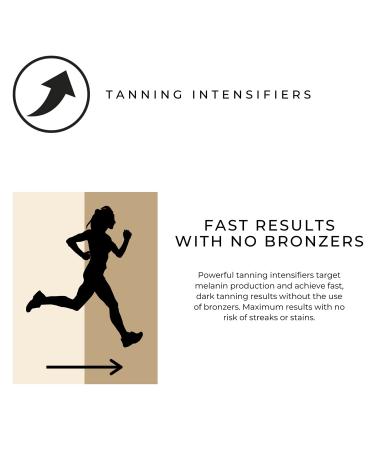 Onyx Mystery Accelerator Tanning Lotion - Non-Bronzer White Lotion - Tan Enhancer for Women with Anti-Orange Formula and Collagen Boost - Buy Online on GoSupps.com