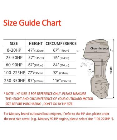 Softclub 60-90 HP Outboard Motor Cover | Waterproof 600D Heavy Duty Fabric | Black Boat Motor Cover for 90 HP Motors - Buy Online on GoSupps.com