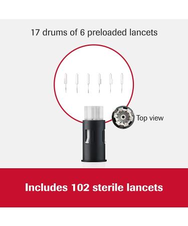 Accu-Chek FastClix Lancets - Pack of 102 for Diabetic Blood Glucose Testing - Buy Online on GoSupps.com