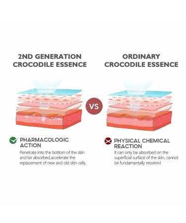 KBTPMTL Cayman Repair and Treatment Eye Cream - Wrinkle, Dark Circles, and Moisturizing Remover - Buy Online on GoSupps.com