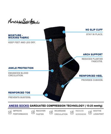 Buy Comprex Ankle Sleeves for Sleep | Compression Socks for Pain Relief | Supportive Foot Sleeves for Men & Women - International Shipping Available - Buy Online on GoSupps.com