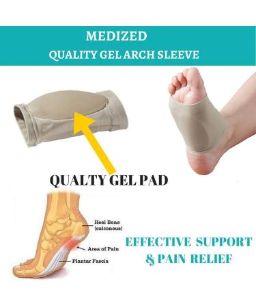 MEDIZED Plantar Fasciitis Relief Combo Pack - Arch Support Brace, Socks, Inserts, Insole, Orthotic for Heel and Arch Support - Buy Online on GoSupps.com