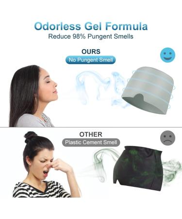 ACWOO Migraine Relief Cap - Reusable Hot Cold Therapy Head Wrap for Chronic Migraine & Headache Relief - Grey - Buy Online on GoSupps.com