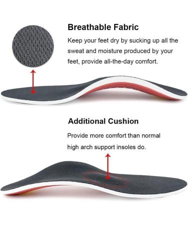 Best Plantar Fasciitis Shoes & Insoles | Orthotic Relief for Arch Pain | Flat Foot Inserts for Men & Women (EU 40-46 - Buy Online on GoSupps.com