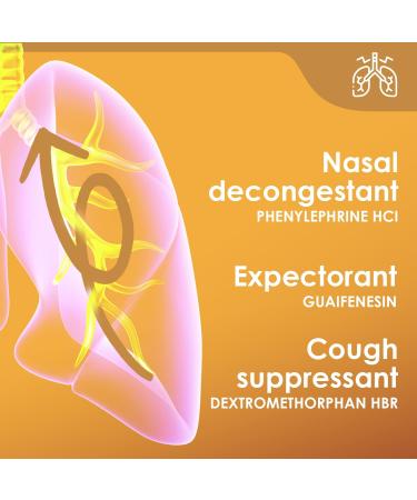 Mucosan Honey Flavor Cough & Congestion Medicine for Adults, Severe Cough Relief, Nasal Decongestant, Chest Congestion Relief, Expectorant, Mucus Relief, Cold & Flu Relief, 4 FL Oz, 1-Pack - Buy Online on GoSupps.com