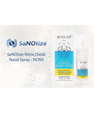 Enovid Nasal Spray 25ml - Fast-Acting Relief for Nasal Congestion - Buy Online on GoSupps.com