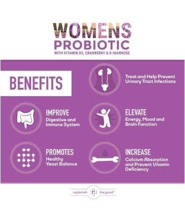 Replenish the Good Probiotics for Women - Supports Digestive & Vaginal Health with D3 Prebiotics & Cranberry - Defends Against UTI & Yeast - 15x More Effective Than Regular Capsules (60 Count) - Buy Online on GoSupps.com