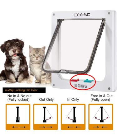 CEESC Large Cat Door 11x9.8 - 4 Way Locking for Windows & Sliding Glass - Weatherproof Cat Flap for Cats & Dogs - 24.8 Circumference, White - Buy Online on GoSupps.com