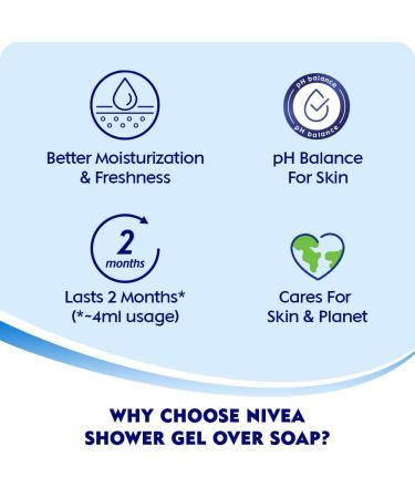Buy Nivea Care Shower Gel Lemon & Oil 250ml | Refreshing Moisture for All Skin Types - International Shipping Available - Buy Online on GoSupps.com