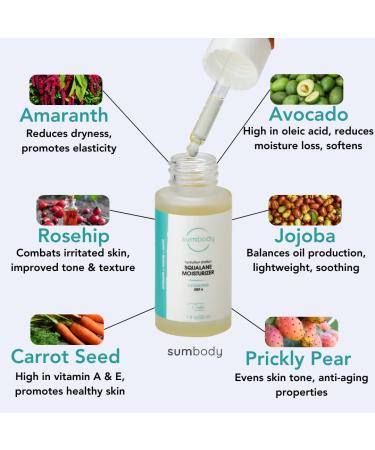 Ultra-Hydrating Squalane Face Oil | Balancing Calming Lightweight Age-Defying | Cruelty-Free Jojoba & Rosehip Oils for Men and Women - Buy Online on GoSupps.com