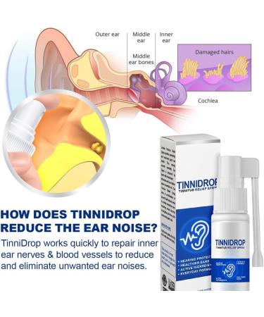 NNBWLMAEE Luhaka - Tinnidrop Tinnitus Relief Spray 2023 New Tinnidrop Tinnitus Relief Spray Relieves Tinnitus Ear Back Ear Discomfort Earwax Cleaning Care Spray (3PCS) - Buy Online on GoSupps.com