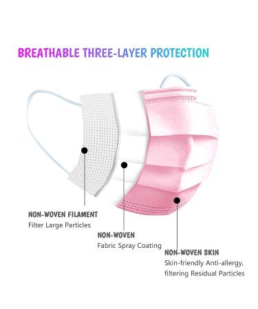 Taimu TM Kids Face Mask - Disposable, Colorful & Cute Protective Masks for Children - Anti Dust & Air Pollution Safety - Multicolor - Buy Online on GoSupps.com