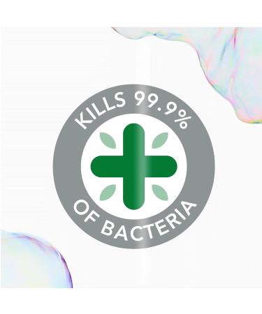 New Method All Purpose Cleaner (Pack of 3) - Buy Online on GoSupps.com