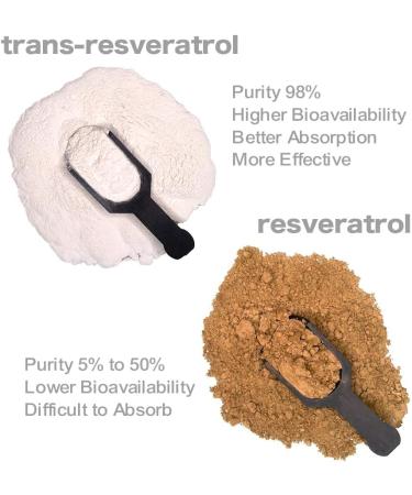 Vita-NuAge - NMN20000 Enhanced with 98% Trans-Resveratrol & Astaxanthin 100% Ultra High Purity 250mg NMN per Capsule for a Powerful NAD+ Boost. Elevate Cellular Energy Fortify Immunity and Embrace Healthy Aging (80 Count) 80 count (Pack of 1) - Buy Online on GoSupps.com