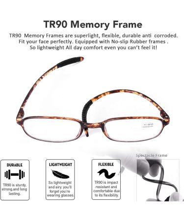Buy AQWANO 4 Pack Blue Light Blocking Computer Reading Glasses - Lightweight TR90 Flexible Frame UV Protection for Men & Women +2.0 x - Buy Online on GoSupps.com