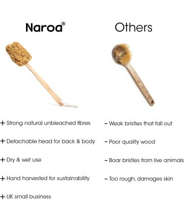 Naroa Natural Back Sponge Scrubber | Long Handle Exfoliating Shower Brush for Improved Skin Health | Detachable Head for Back Acne Relief | Ideal for Men and Women - Buy Online on GoSupps.com