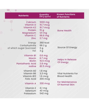 Buy Women's Horlicks 400g - Best Nutritional Drink for Women | International Shipping Available - Buy Online on GoSupps.com