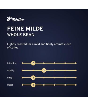 Tchibo Feine Milde 100 Prozent Tchibo Arabica natur-mild ganze Bohne 500g - Buy Online on GoSupps.com