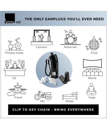 VITAL HD High Fidelity Concert Ear Plugs with Acoustic Technology - Invisible & Comfortable for Musicians, DJs, Music Festivals - Premium Gift Box - Buy Online on GoSupps.com
