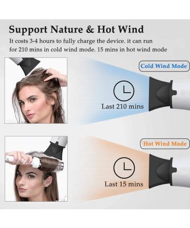 Cordless Hair Dryer Rechargeable Hair Dryers Portable Hot & Cold Wind Blow Dryer with Diffuser & Removable Nozzle for Blowing Hair/Painting Drying/Outdoor Travel - Support Car AC 12-24V Charging - Buy Online on GoSupps.com