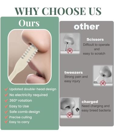 Double Sided Nose Hair Knife - 2-in-1 Nasal Hair Cutter & 360 Rotating Trimmer for Men & Women - Portable Nostril Hair Remover Tool in Green - Buy Online on GoSupps.com
