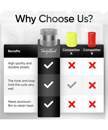 TangoBird Hair Rollers Set for Volume | 9 Pack - 3 Sizes Thermal Curlers for Medium to Long Hair - Buy Online on GoSupps.com