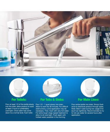 Green Gobbler Ultimate Main Drain Opener 64 fl. oz. | Hair Clog Remover for Main Lines, Sinks, Tubs, Toilets, Showers & Kitchen Sinks - Buy Online on GoSupps.com