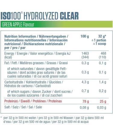 Dymatize ISO 100 Hydrolyzed Clear Whey Prote nepoeder Green Apple 900g - Buy Online on GoSupps.com