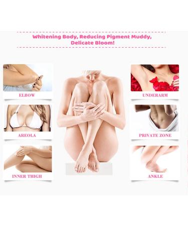 DISAAR BEAUTY Pink Tender Essence for Women's Care 30g | Moisturizing Lips, Areolas & Privates - Buy Online on GoSupps.com