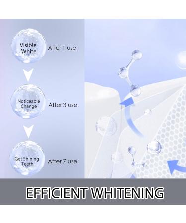 Bandes de blanchiment des dents 28 applications whitening strips bandes de blanchiment des dents au charbon de bambou d contamination en profondeur Noir 1 unit (Lot de 28) - Buy Online on GoSupps.com