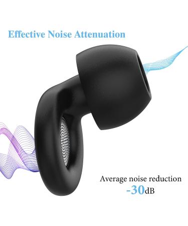 Buy Noise Cancelling Ear Plugs for Sleeping - Reusable Soft Silicone with 3 Eartips | 30dB Hearing Protection for Concerts & Focus - Black - Buy Online on GoSupps.com
