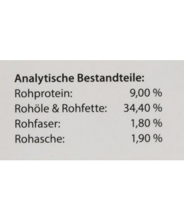 DoBar 10x Coconut Bird Feed - 5 Varieties for All-Year Feeding - 2kg Wild Bird Food in Half Coconut Shells - Buy Online on GoSupps.com